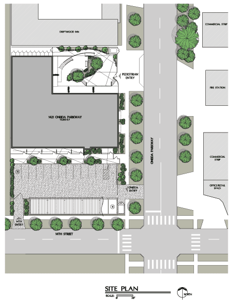 site map